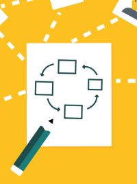 Social Media Management
