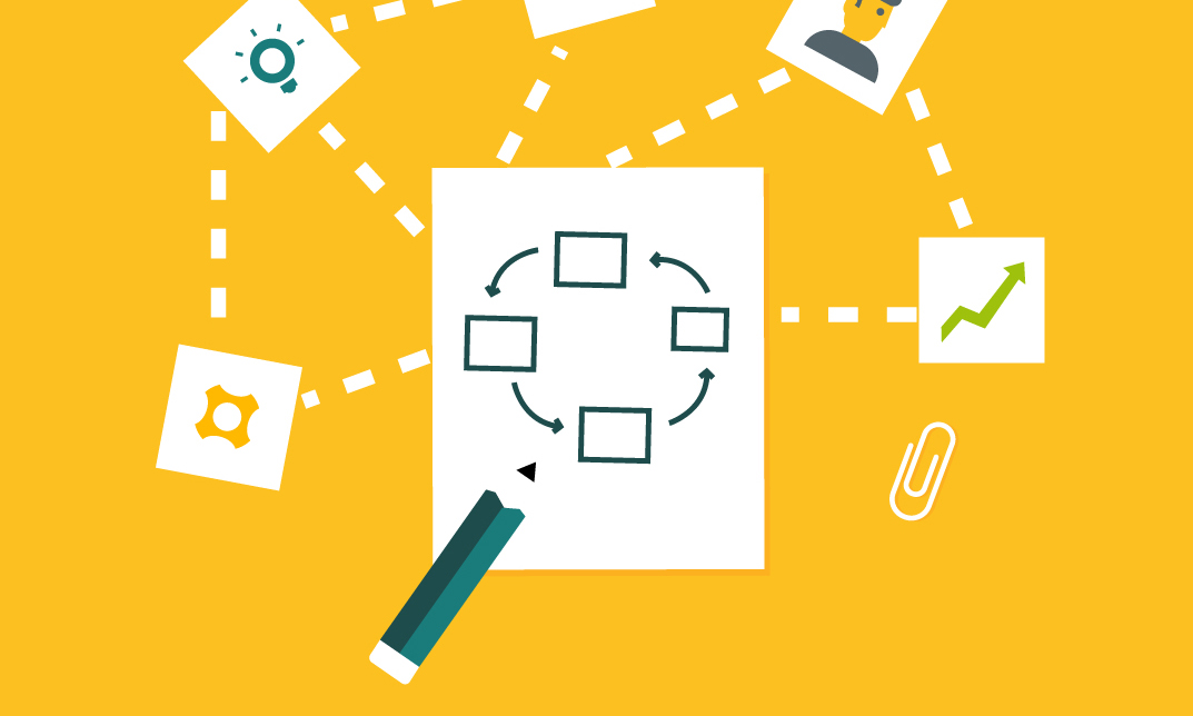 Social Media Management