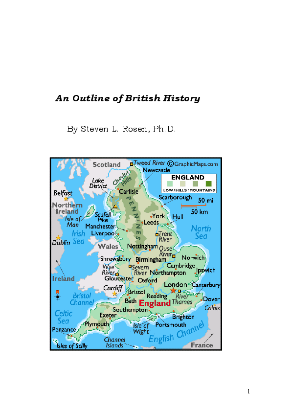 An Outline of Brief British History