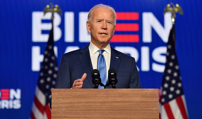 Five Takeaways For Pakistan Under Biden’s Presidency By Kamran Yousaf