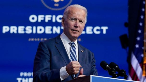 Joe Biden, The World and Pak-US Relations By Inam Ul Haque