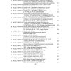 PPSC Model Papers 96th Edition 2023 Solved By M Imtiaz Shahid Volume 2 - Image 6