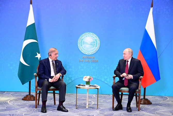 Significance of Pak-Russia Relationship By Dr Muhammad Khan