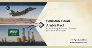 Pakistan-Saudi Arabia Pact By Agha Zuhaib Khan